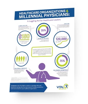 VWL-18-001_Inforgraphic_MillennialLandscape_3D