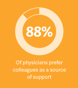 Physicians-Prefer-colleagues-88