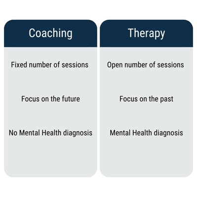 Suicide Awareness Article Charts (1)