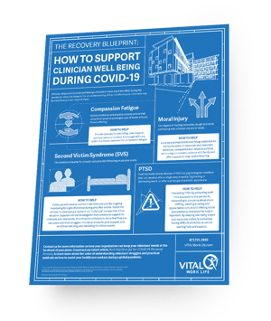 VWL-18-001_Inforgraphic_RecoveryBluprint_3D