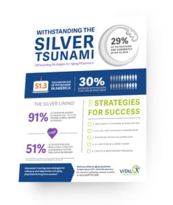 Withstanding the silver tsunami infographic