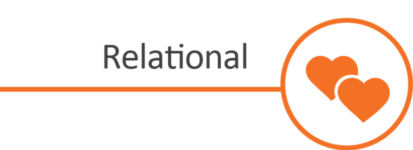 relational-well-being